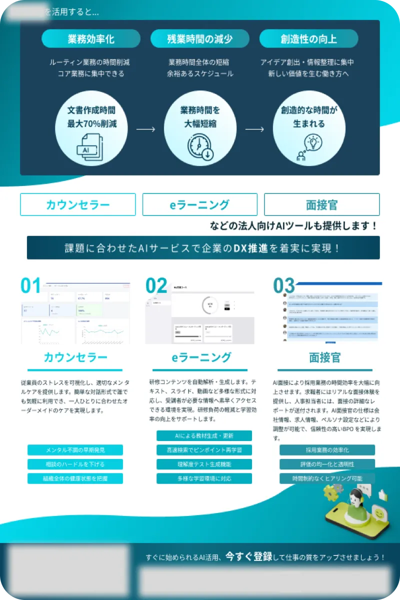 AI実績